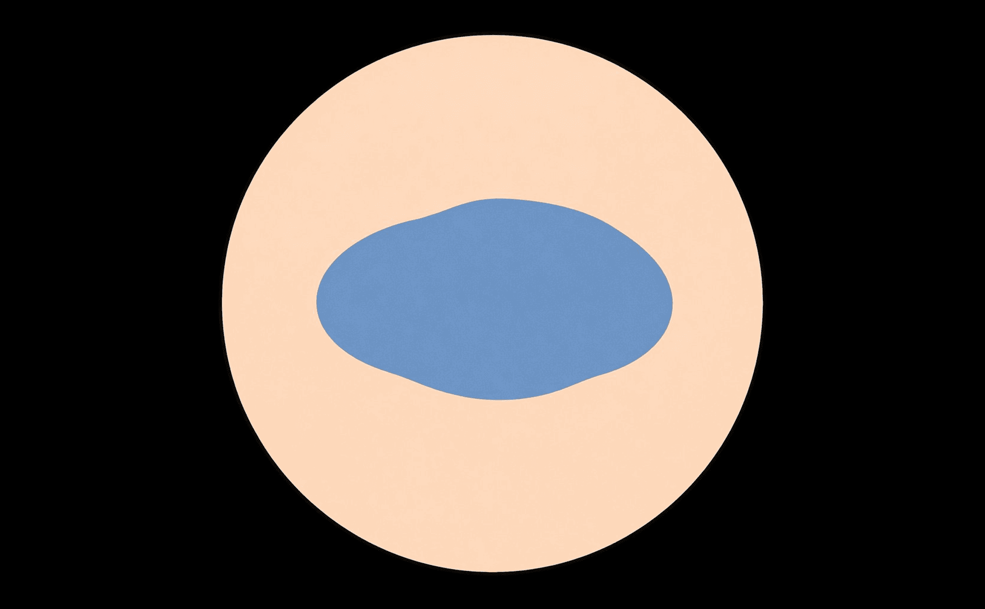 Dermoscopic illustration showing even structureless colour throughout a lesion without network, globules, or other discrete features